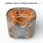 Modèle OpenClean pour un nettoyage facile