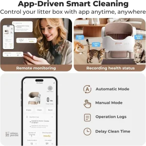 Modèle SmartOpen Care : bac de litière innovant