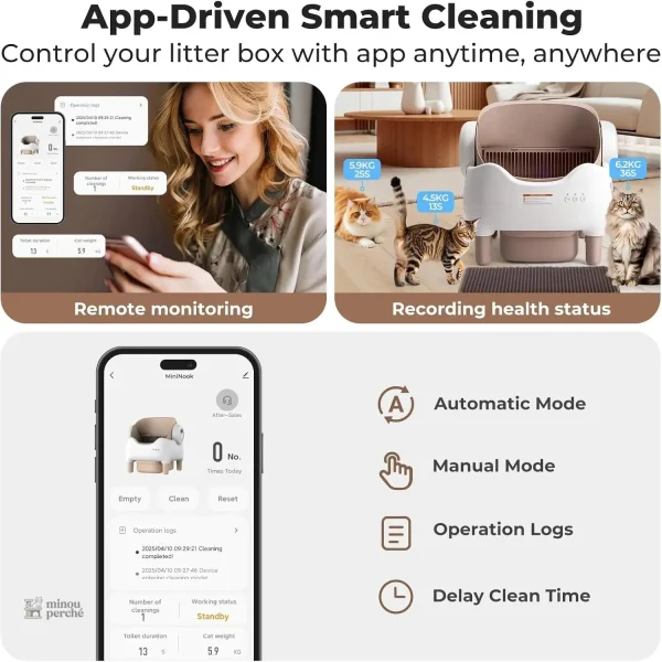 Modèle SmartOpen Care : bac de litière innovant