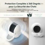 Solution pratique pour la litière de chat