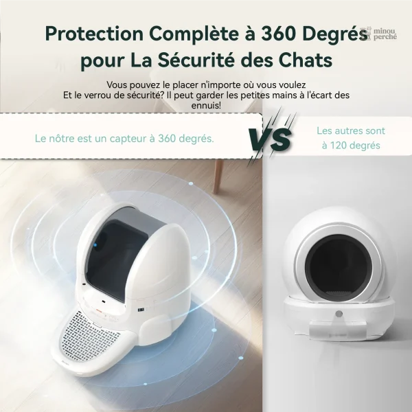 Solution pratique pour la litière de chat