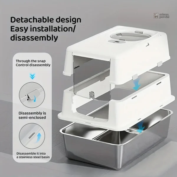 Modèle SteelFlip Premium pour un nettoyage facile