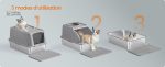 Solution hygiénique pour chats, CleanSteel