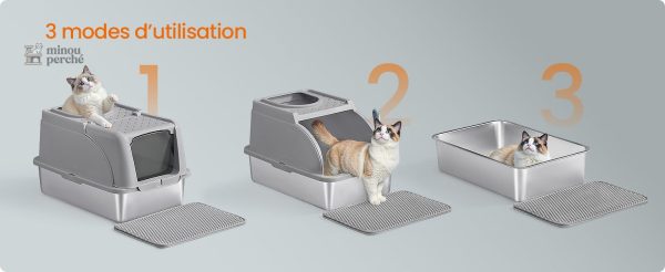 Solution hygiénique pour chats, CleanSteel