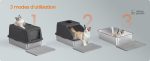 Litière chat robuste avec entrée double
