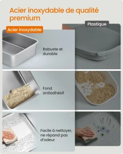 Modèle CleanSteel Premium pour chats