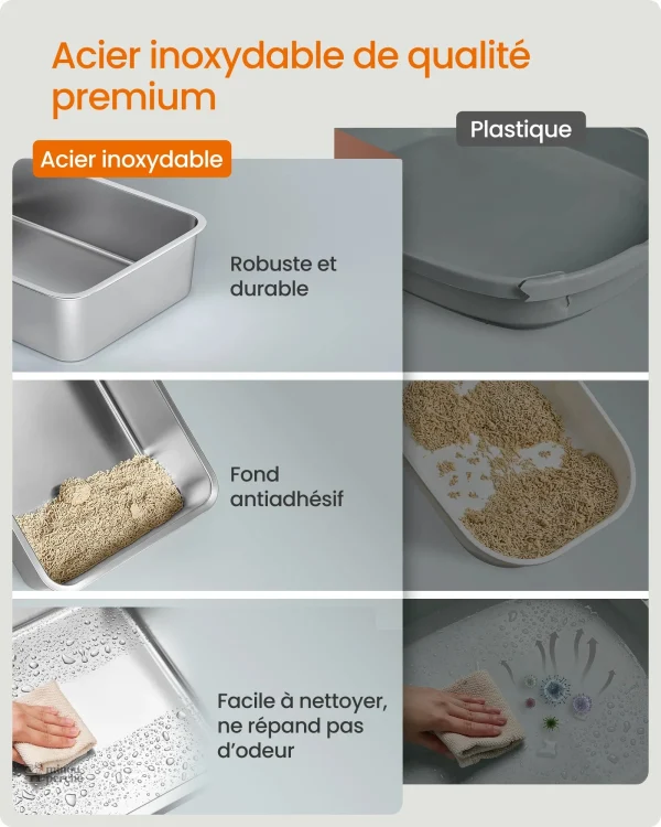 Modèle CleanSteel Premium pour chats