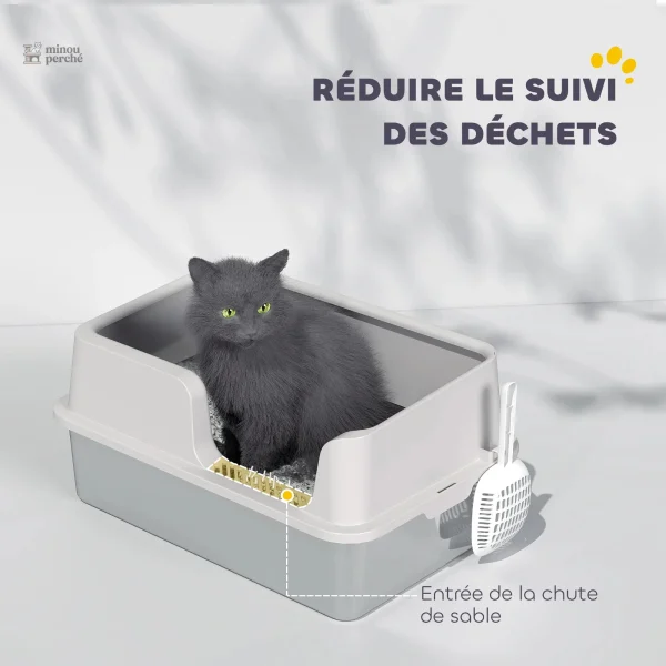 Système anti-odeurs intégré pour un confort optimal