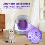 Bac à litière ergonomique avec protection UV