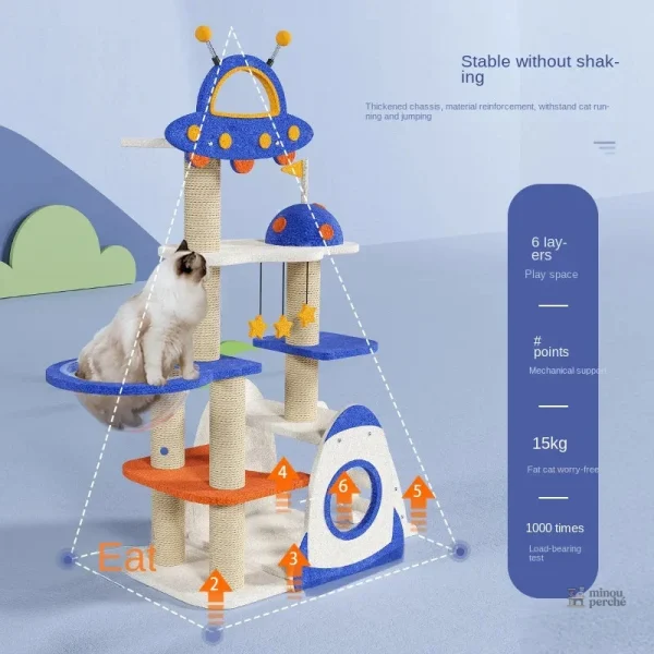 Capsules de jeu intégrées pour le plaisir des chats