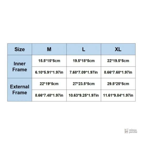 Chatière ajustable pour un usage personnalisé