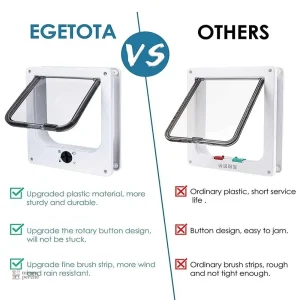 Modèle de chatière avec options de réglage
