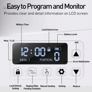 NourryZen 4L, solution autonome pour l’alimentation des chats