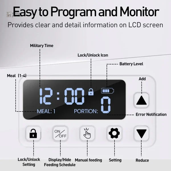NourryZen 4L, solution autonome pour l’alimentation des chats