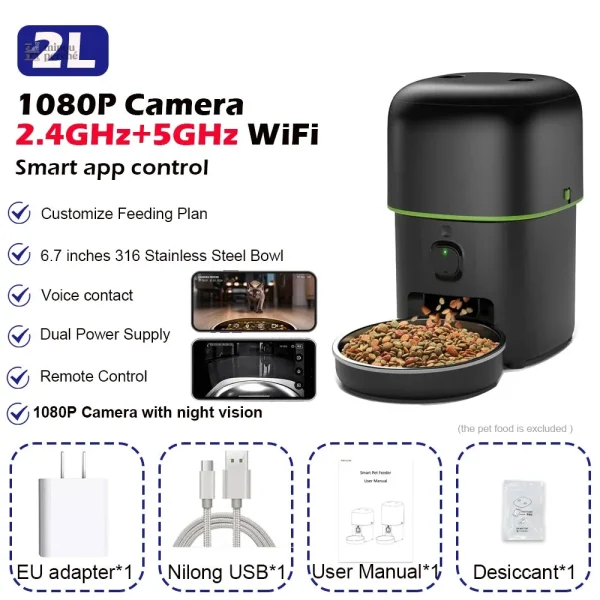 Surveillance en temps réel avec caméra HD