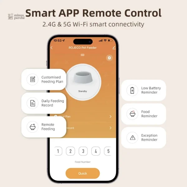 Caméra de surveillance pour chats avec distributeur de croquettes