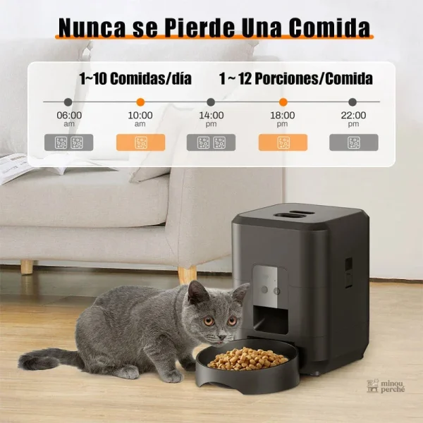 Distributeur de croquettes intelligent pour animaux