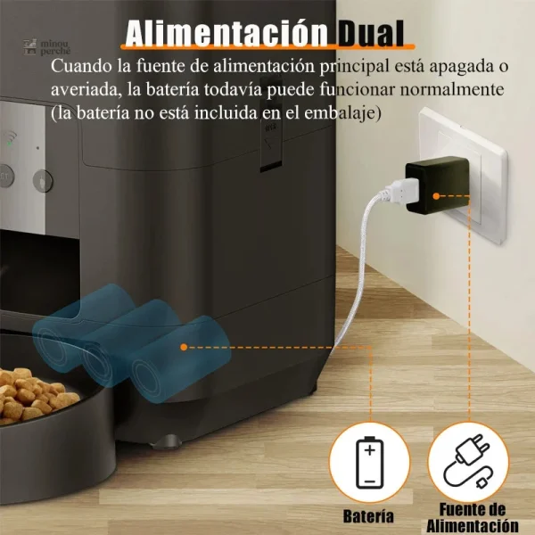 MiniMiaou : solution de repas automatisée pour félins