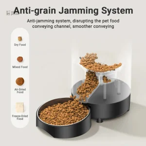 Distributeur intelligent pour l'alimentation des chats