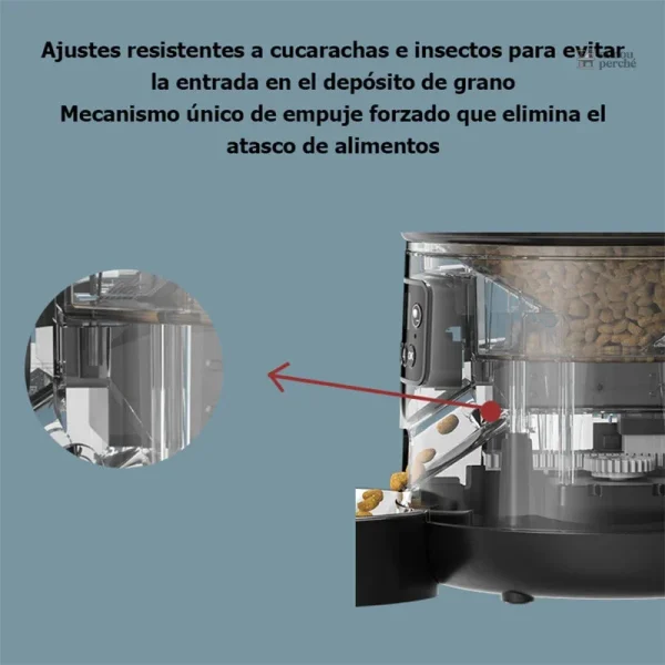 Distributeur intelligent pour l'alimentation des chats