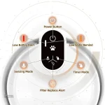 Fontaine céramique pour chat 2,3L design moderne