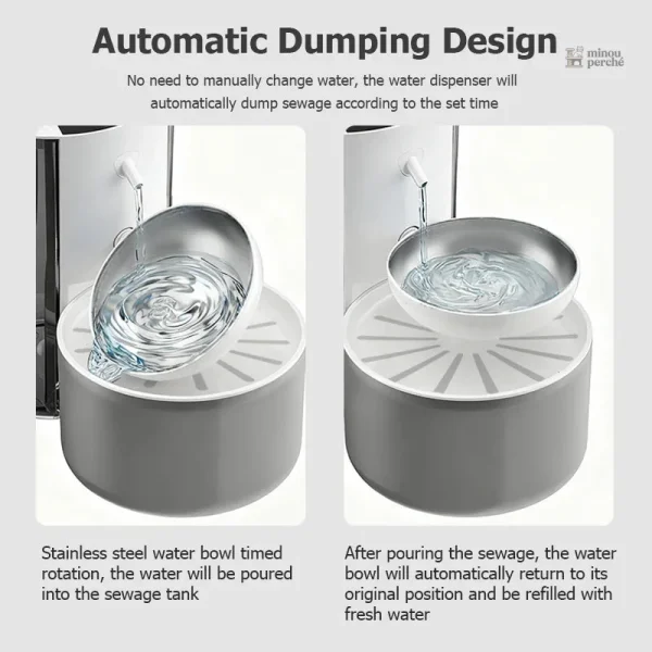 Distributeur d'eau pour chat, fonction chauffante intégrée