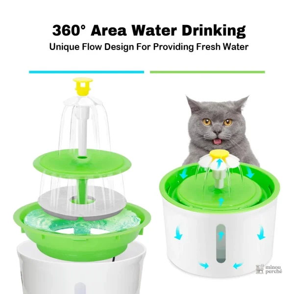 Fontaine à eau pour chat avec un design en forme de fleur