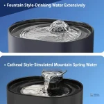 Modèle Moustachette : fontaine 2.2L pour animaux