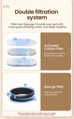 Eau fraîche pour chats avec ce modèle design