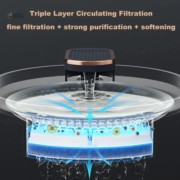 Distributeur d'eau chat avec éclairage LED