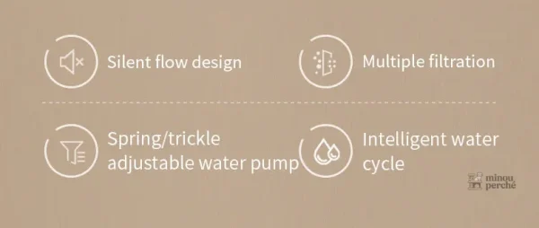 Filtration d'eau pour maintenir la fraîcheur