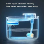 Éclairage LED pour fontaine à eau pour félin