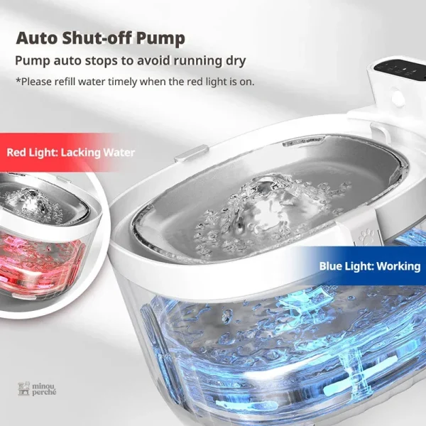 Modèle SilverPulse 2L, idéal pour l'hydratation des chats