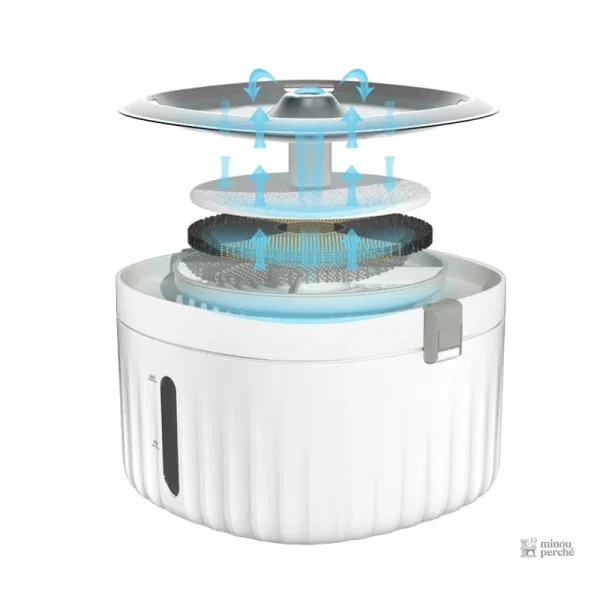 Fontaine à eau pour chats, système sans fil pratique