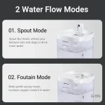 Distributeur d'eau pour chat avec système de filtration