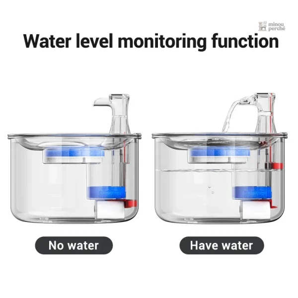 Système de filtration double pour chats