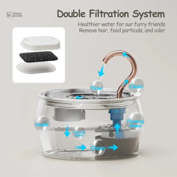Distributeur d'eau ultra silencieux pour animaux de compagnie
