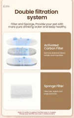 Source d'eau pour chat avec design pratique