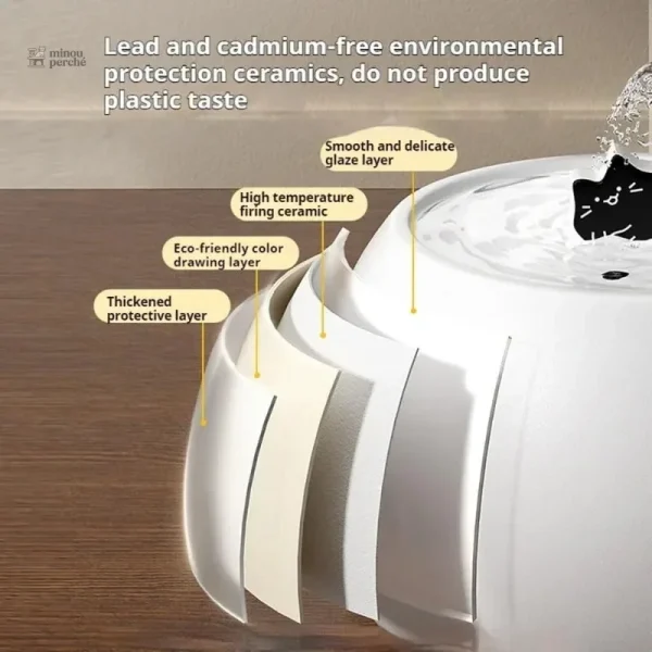 Fontaine pour chat design PerleNoire 1L