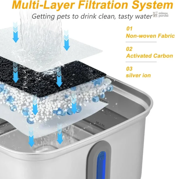 Fontaine pour chat avec système de filtration intégré