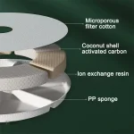 Fontaine à eau pour chat, inox et capteur pour fraîcheur optimale