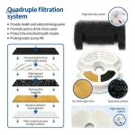 AquaFleur : source d'eau pour chat