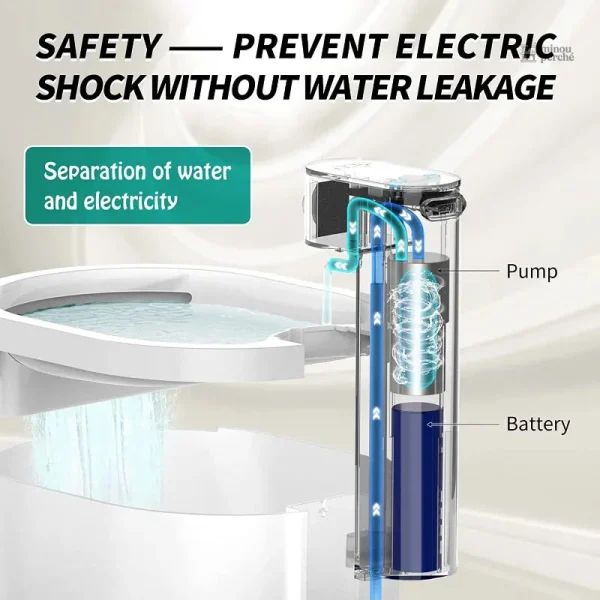 Source d'eau libre pour animaux de compagnie