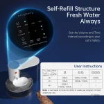 Liberté d'hydratation pour votre chat avec "LibreSource