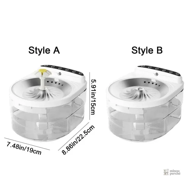 Capteur automatique pour un flux d'eau constant