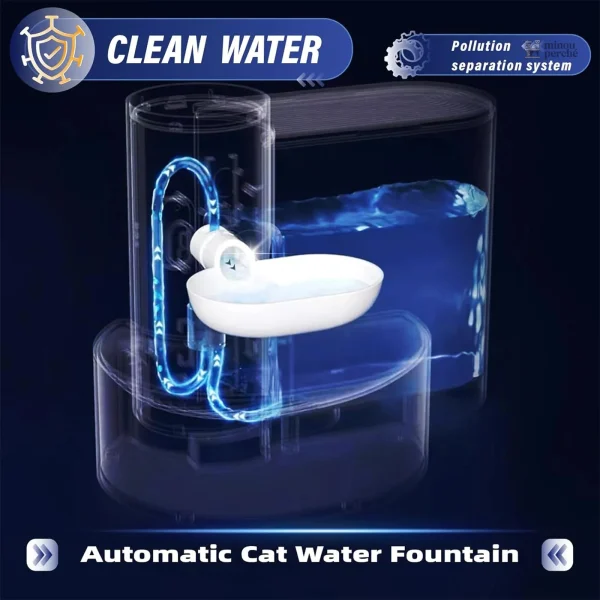 Fontaine 3L pour une meilleure hydratation