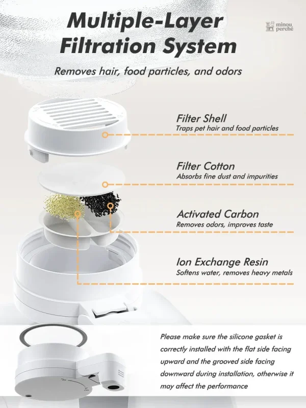 Fontaine à eau design pour chats, pratique et esthétique