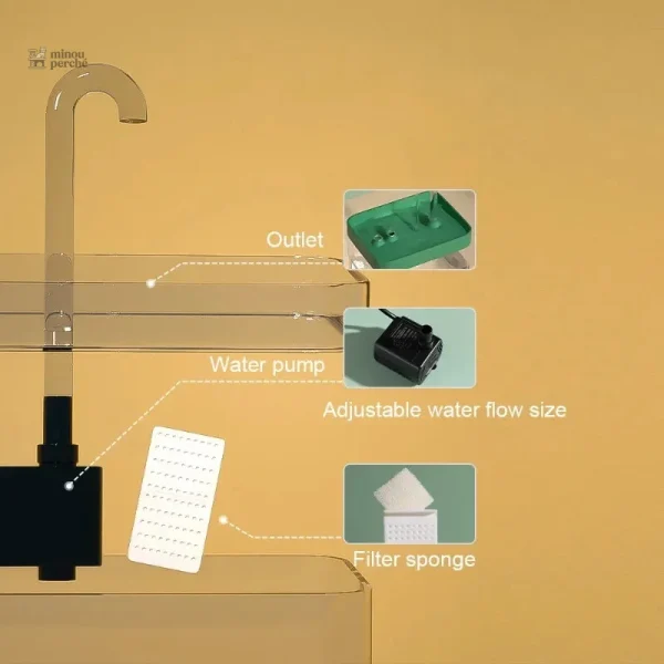 Accessoire essentiel pour l'hydratation des chats