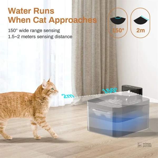 Fontaine à eau pour chat avec détection intelligente