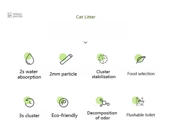 Solution de litière performante et naturelle